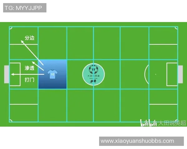 南京羽毛球队边路渗透战术解析与深度剖析 南京羽毛球队边路渗透战术解析与深度剖析