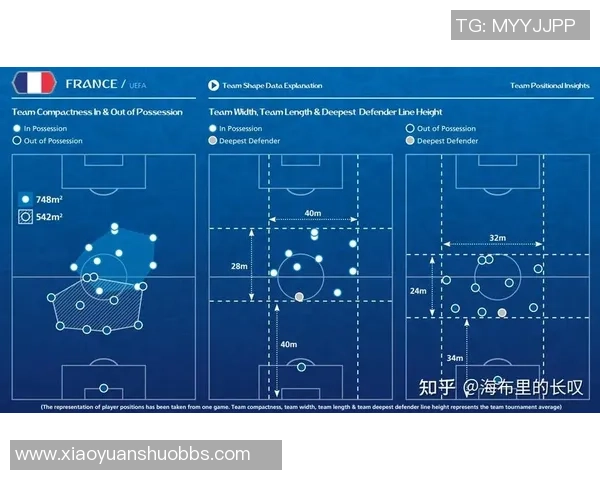 成都足球队技术表现数据分析与战术优化研究报告 成都足球队技术表现数据分析与战术优化研究报告