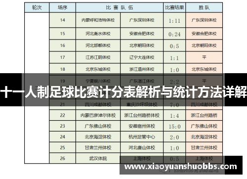 十一人制足球比赛计分表解析与统计方法详解