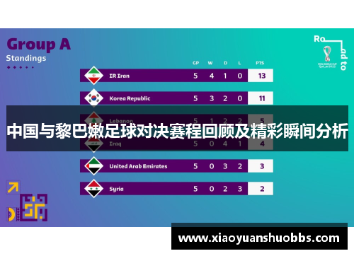 中国与黎巴嫩足球对决赛程回顾及精彩瞬间分析
